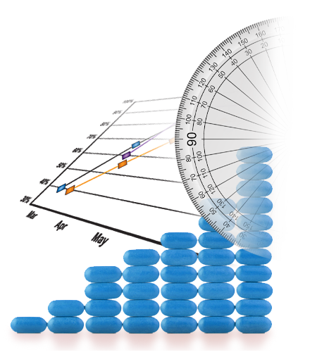 Metrics Graphic